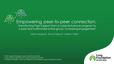 Empowering peer-to-peer connection: Transitioning Peer Support from a nurse-led phone program to a peer-led multimodal online group – increasing engagement
