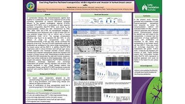 Dual drug Piperine-Paclitaxel nanoparticles inhibit migration and invasion in human breast cancer cells.